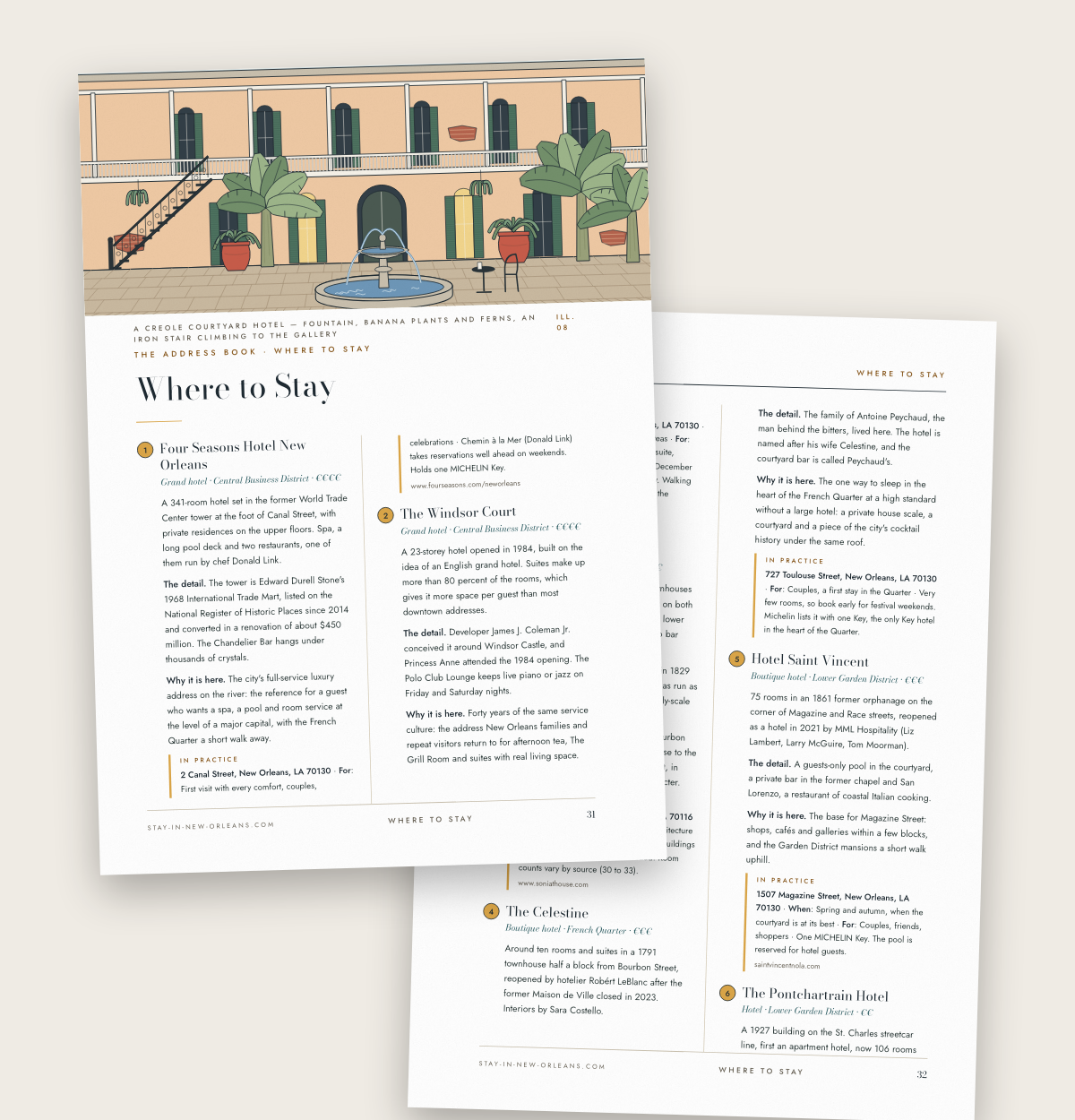 The opening of the Where to Stay chapter of The New Orleans City Guide, with its illustration of a Creole courtyard hotel