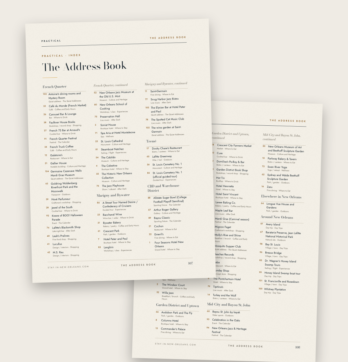The address book index of The New Orleans City Guide, its 106 addresses listed neighbourhood by neighbourhood